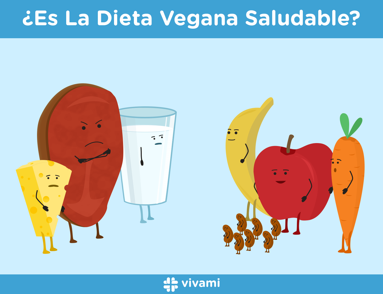 ¿Es-La-Dieta-Vegana-Saludable (1)